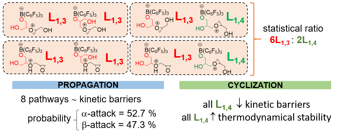 Fabienne Barroso tweet media