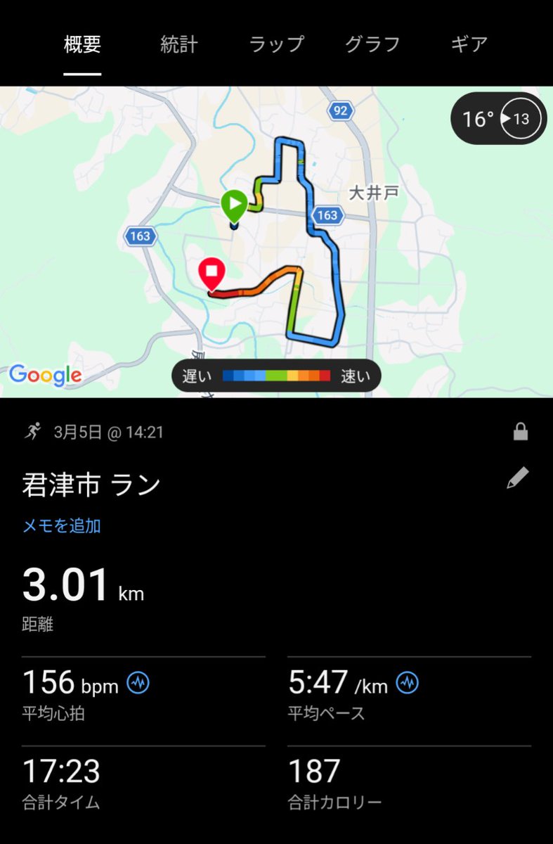 KSE2024's tweet photo. 【KSEよりお知らせ📢】
ポスティング���業に備え、ひとっ走り🏃
週1日のランでは衰えていくばかり😭
強度、メニューを練って、トレーニングしたいと思います🫡

追記:ガーミン新調⌚しました。
235Jとは比較にならぬ性能👍
良き💓

#KSE
#君津市
#小糸
#英語
#英会話
#英語学習
#ランニング
#ガーミン https://t.co/Jjovv2dqs0