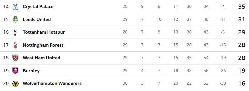St Albans Trickies tweet media