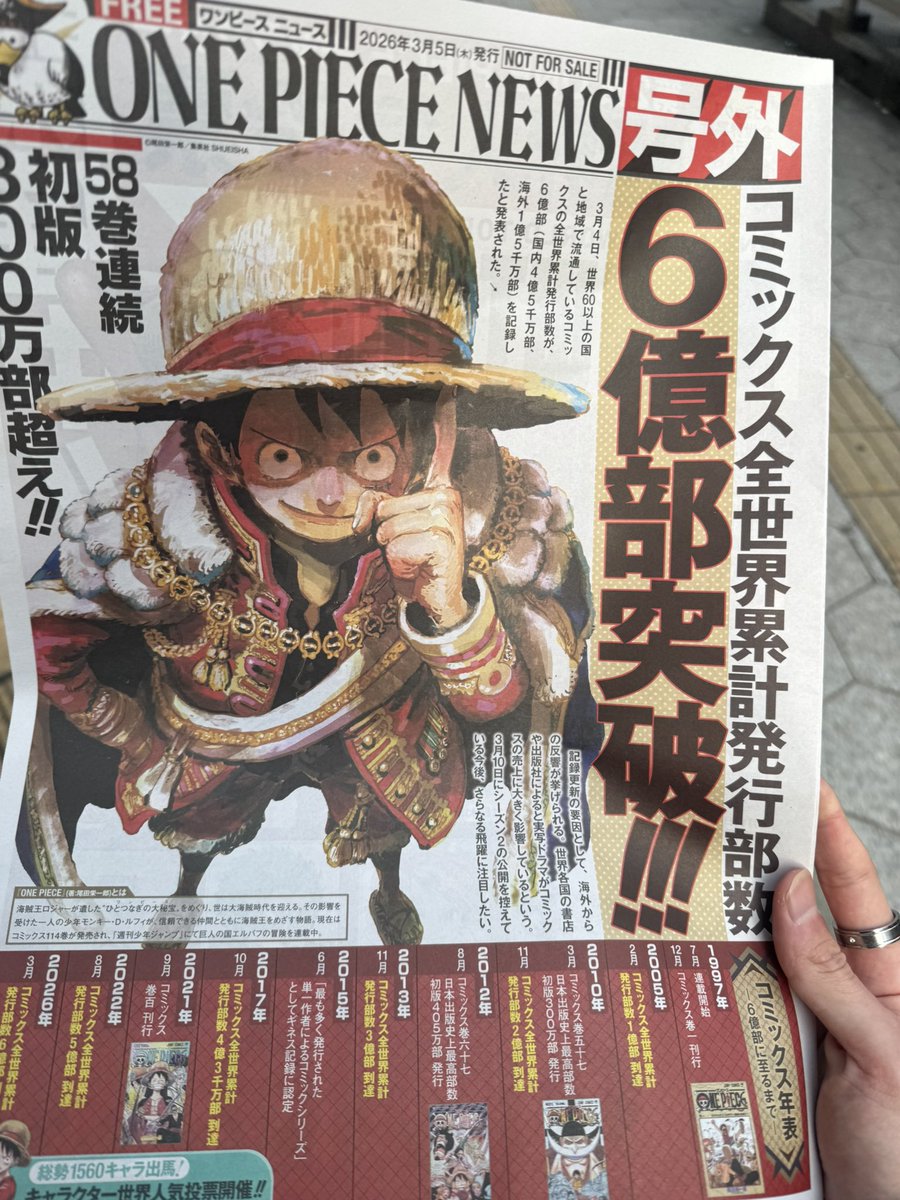 おめでとうございます🎉