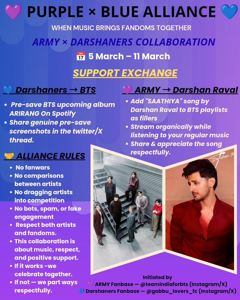 teamindiaforbts's tweet photo. 💜Purple × Blue Alliance 💙

ARMY × Darshaners coming together to support music with respect.

💙 Darshaners → Pre-save BTS upcoming album ARIRANG
💜 ARMY → Stream "Saathiya" by Darshan Raval 

No fanwars. No comparisons. Just positive support.

📅 5–11 March

Initiated by
@teamindiaforbts
@gabbu_lovers_fc

Idea credit
@kookoochan4u 

Playlists which you can use..
https://t.co/VvA8eLX4t7

https://t.co/5WQ67C5sc7

https://t.co/WKugrTNtF6