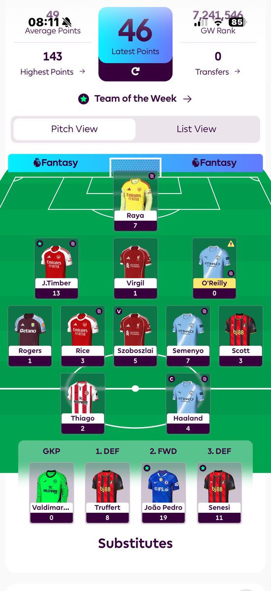 lukescfc's tweet photo. My bench this week! Bastard midweek fixtures!!

#FPLCommunity #FPL #forgottochange https://t.co/E7XpzaqRLN