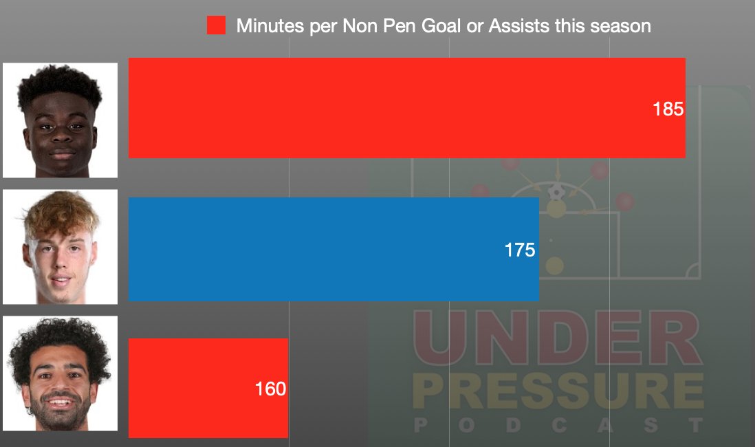 SimonBrundish tweet media