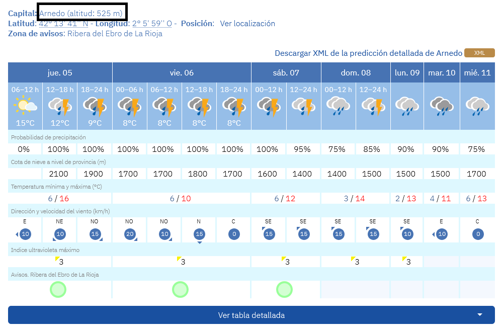 Carlos Deza tweet media