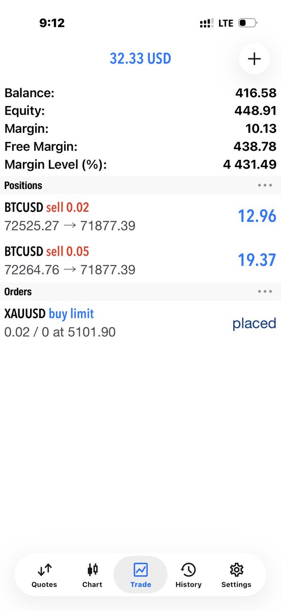 manlikewealth's tweet photo. BTC Running https://t.co/RLVQhM6KnU