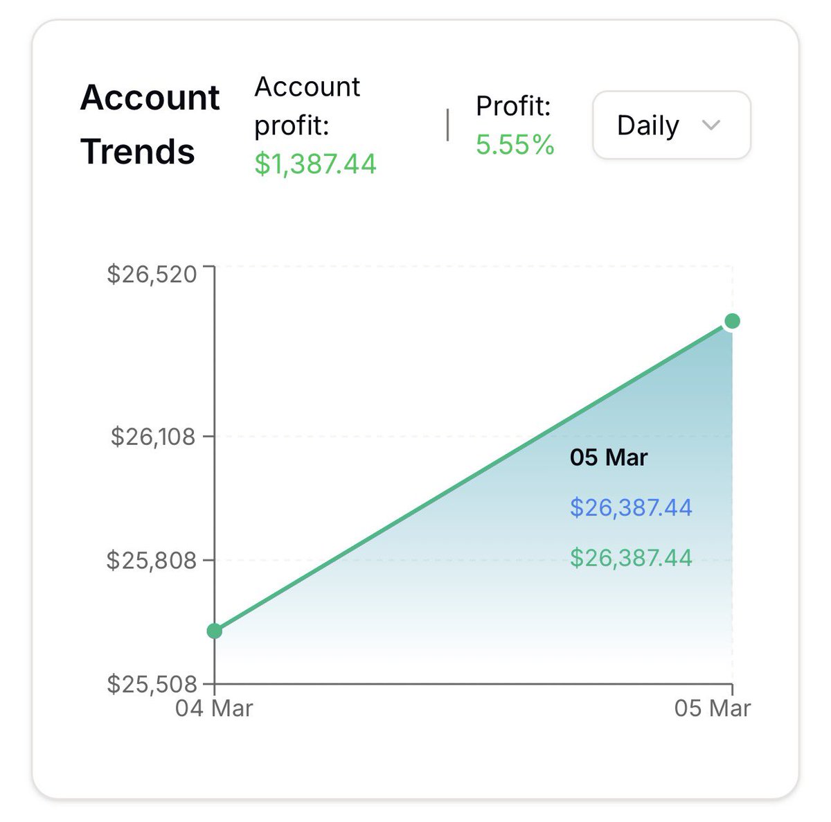 MIRNGA FX📊 tweet media
