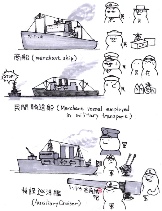 商船みたいな形をしてても、乗っている大福ややってる仕事によっていろいろ分類されてて、何か起こった時の補償や保護について大変にめんどくさそうという印象がありますねぇ! 