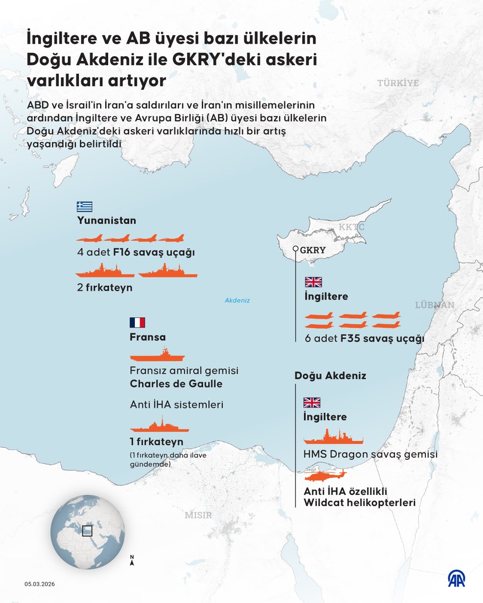 Anadolu Ajansı tweet media