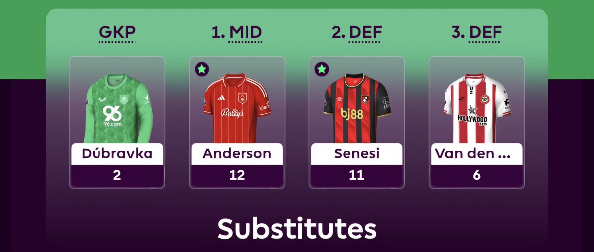 binarylove's tweet photo. @FPLDisasters how about this for a disaster bench? 3️⃣1️⃣ points 🙃 https://t.co/UKUFb1HsNX