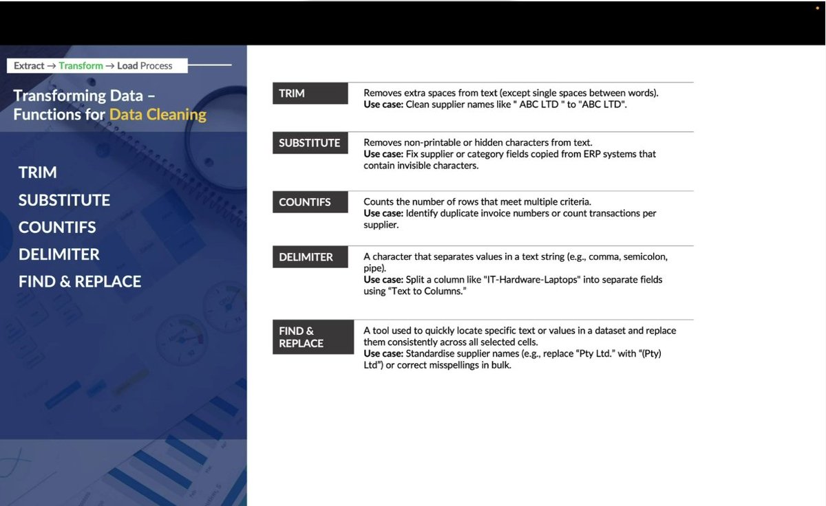 PURCOSA's tweet image. What if the data sitting in your procurement systems could tell a powerful story?
READ MORE | linkedin.com/feed/update/ur…
#purcosa #procurement #DataDrivenDecisions #ProfessionalDevelopment #membertraining