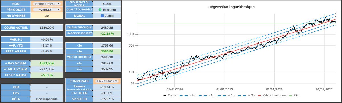Placement et Liberté tweet media