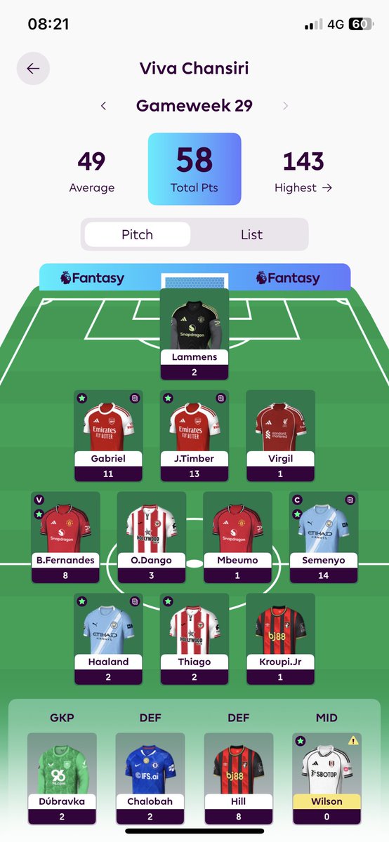 FPL Obsession tweet media