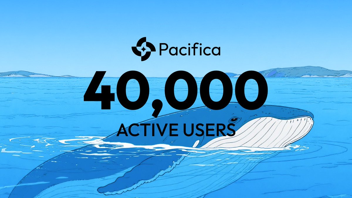 pacifica_fi's tweet photo. 1/ Numbers go up! 🚀

Pacifica has officially crossed:

💸 $131B+ Total Volume
🌊 69m+ Open Interest (nice) 
🐳 40k+ Active Users

The tide keeps rising, and our job’s never done. https://t.co/3etYxmtM9N