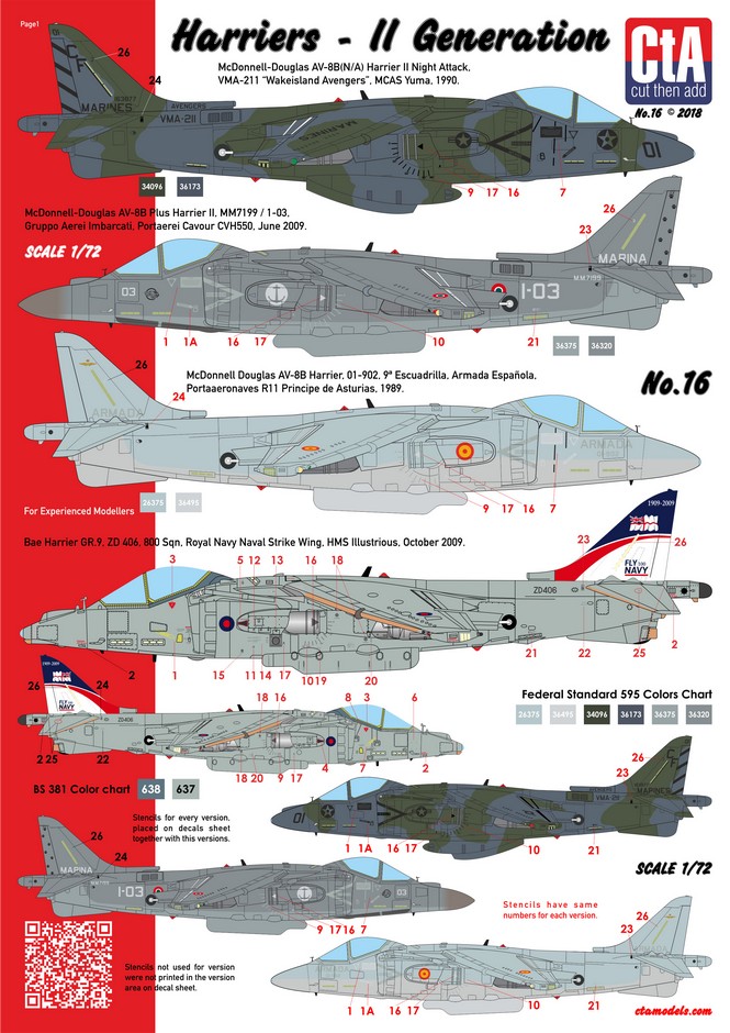 CTA_Decals's tweet photo. Italeri has re-released the 1:72 scale AV-8B Harrier II. But what is this kit without CTA No.016 HQ superb Decal? 😉
Also don't forget excellence Hasegawa GR.9, AV-8B, 8B Plus kits! Purchase link: https://t.co/9oYbBBmSf1
#Harrier #AV8B #Harrier_decals #AV8BPlus #CTA https://t.co/THJw8ZeVSa