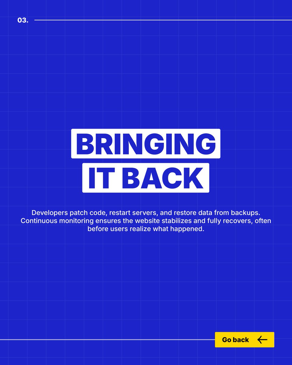 Zaio Institute of Technology tweet media