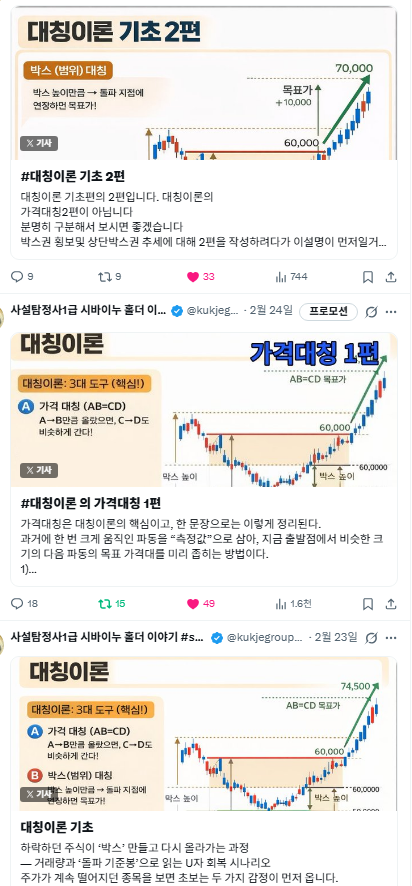 kukjegroup24's tweet photo. 맞는말씀입니다 

누군가를 너무 신뢰하기보다
스스로 공부 하여야합니다.

차트부터 스스로 공부해보세요
기업분석 하는법도 스스로 공부해 보세요 

찾아보고 모르겠으면 엑스에서 끝까지 붙들고 늘어지세요 . 

시바이누 아티클 챙겨보세요 https://t.co/dwMfTsBoOp