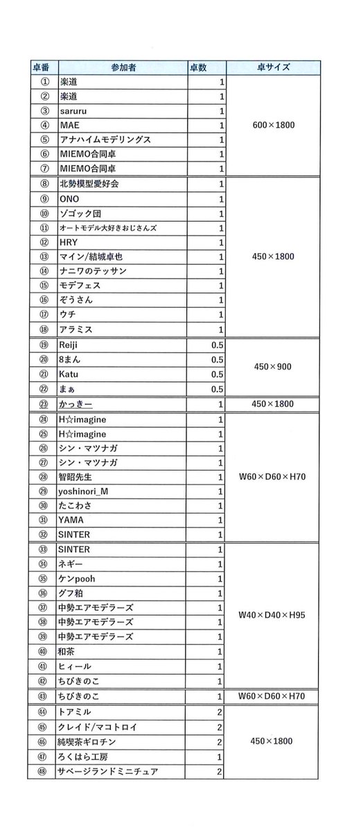 MIEMO 公式アカウント tweet media