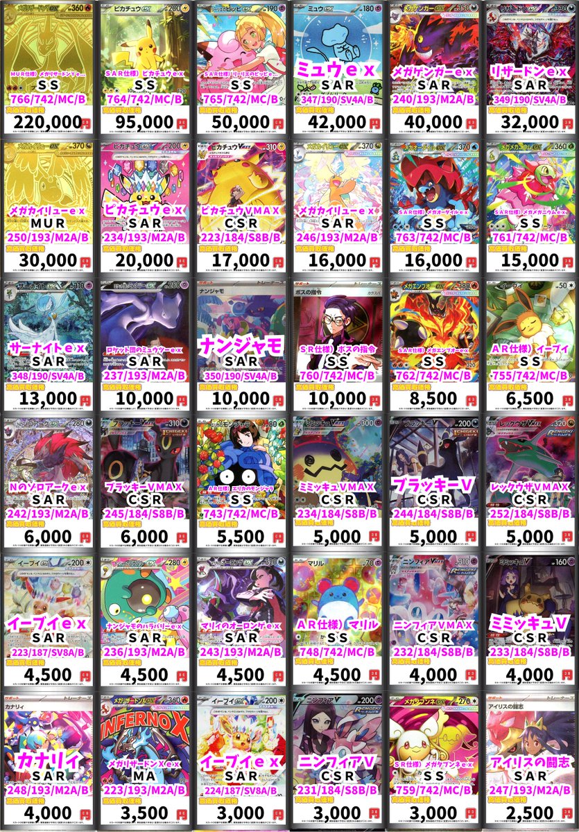 ポケモンカード買取情報！ MUR仕様）メガリザードンYex SS