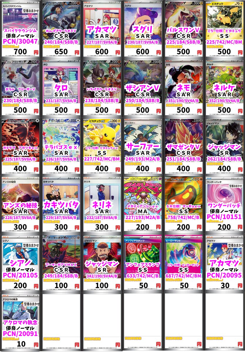 ポケモンカード買取情報！ MUR仕様）メガリザードンYex SS