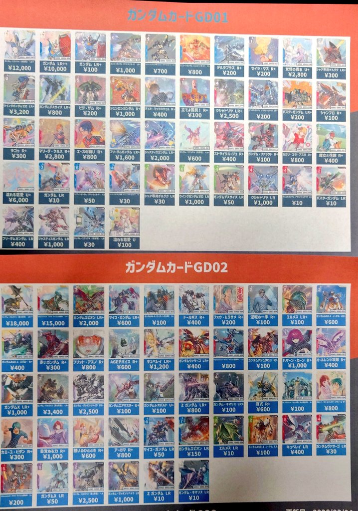 📣店内情報📣 ガンダムカード 1弾〜3弾の買取表になります