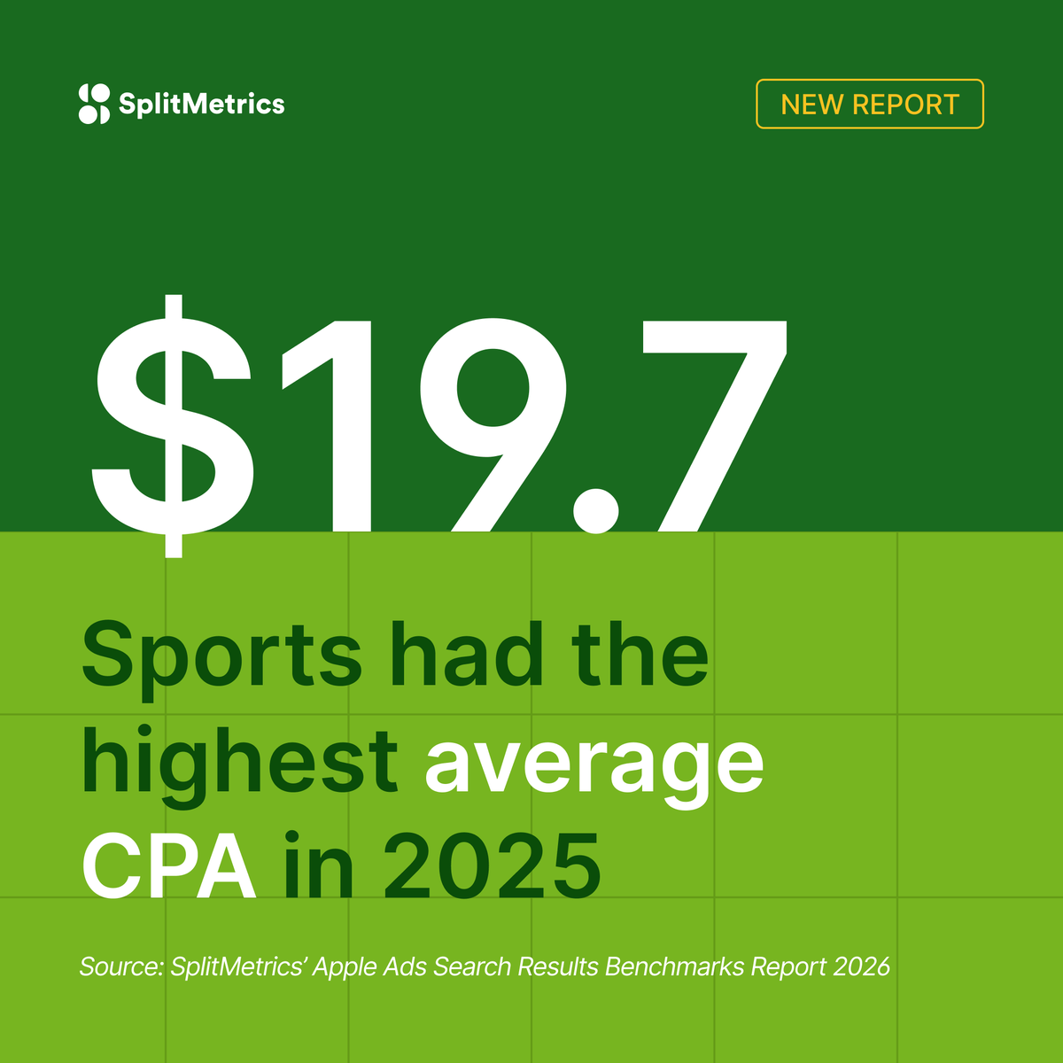 SplitMetrics tweet media