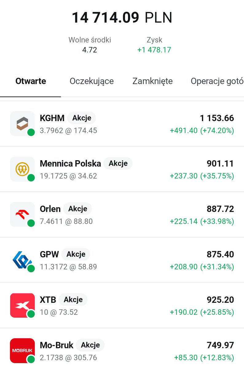 ExitPlan: Wolność Przez Inwestycje tweet media