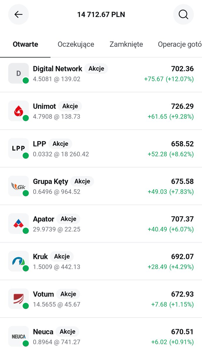 ExitPlan: Wolność Przez Inwestycje tweet media