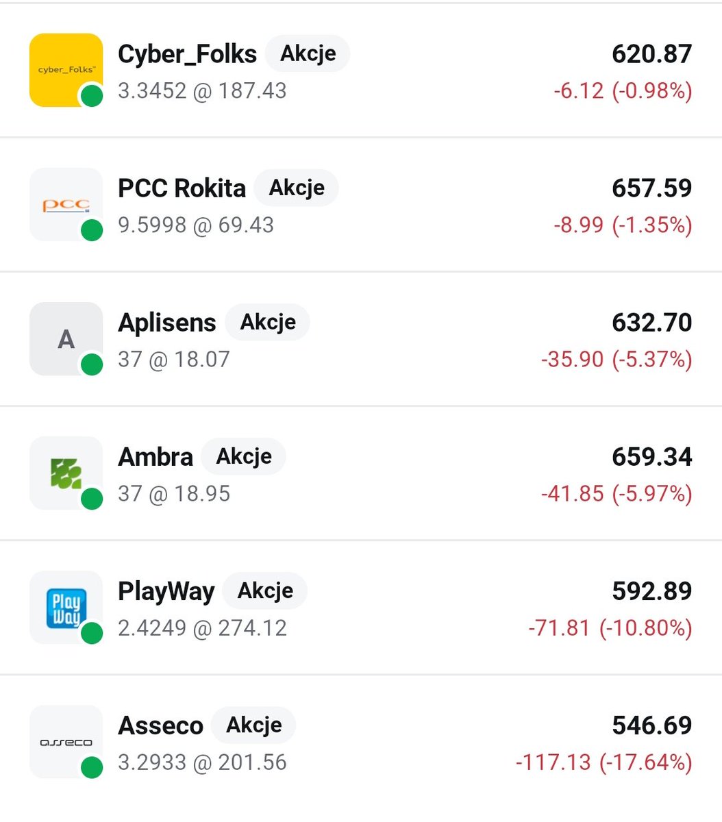 ExitPlan: Wolność Przez Inwestycje tweet media