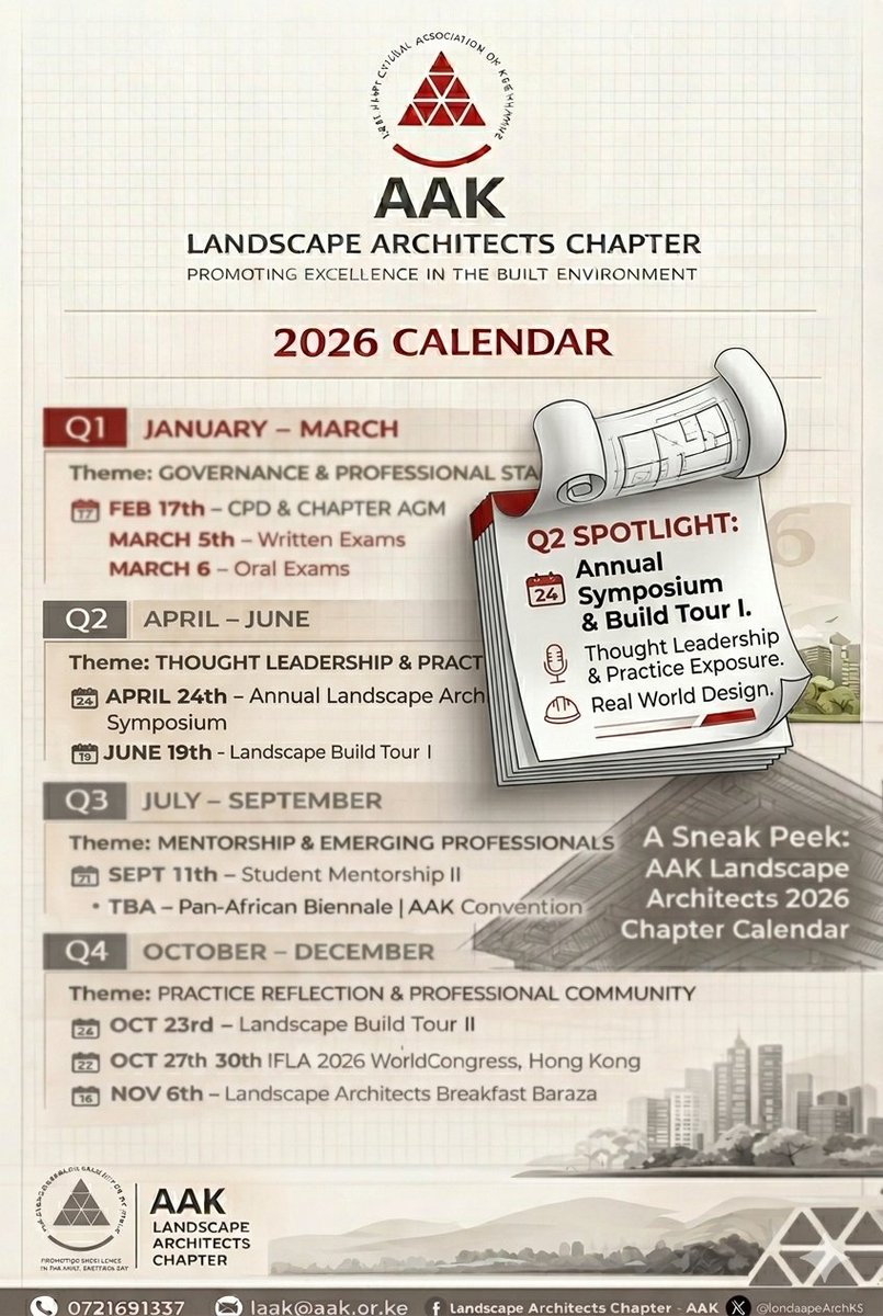 Landscape Architects KE tweet media
