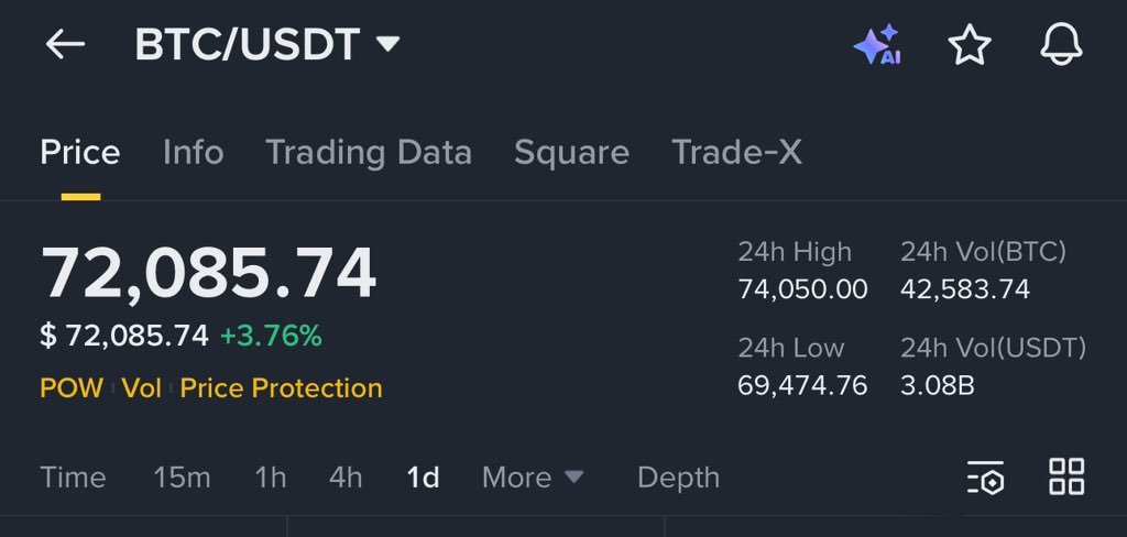 Crypto GVR tweet media