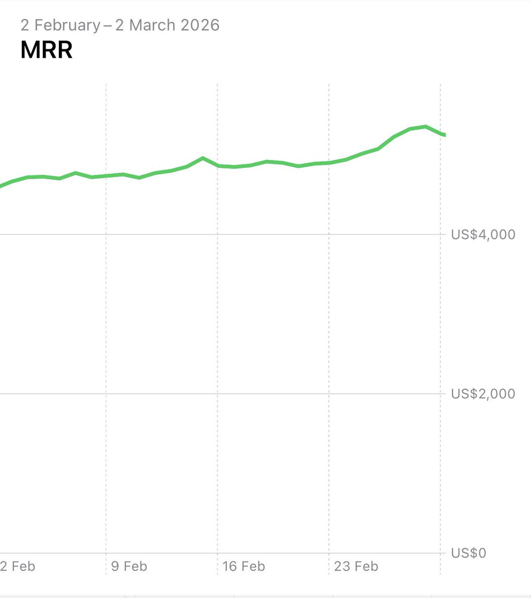 Max 🇮🇪🇱🇻 tweet media