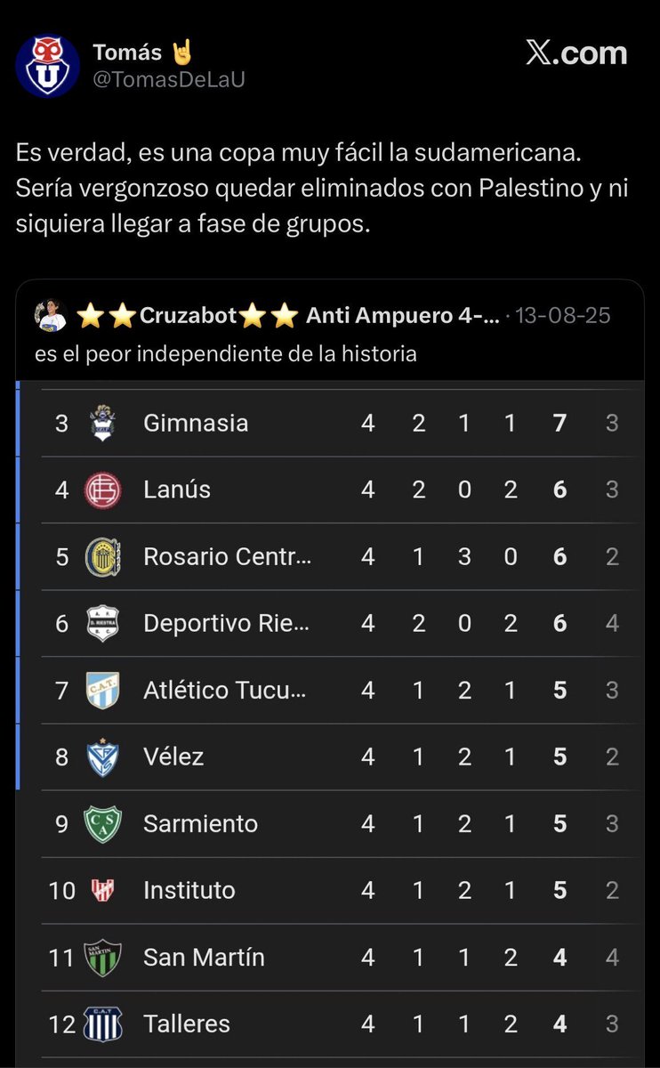 Osvaldo Gonzalez tweet media