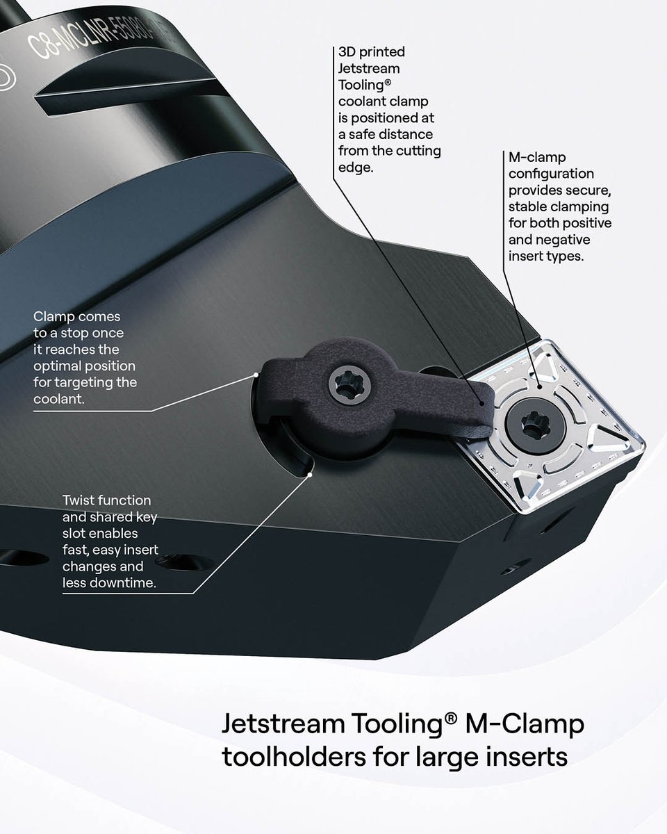 Seco Tools tweet media