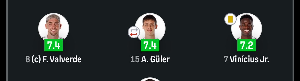 Bigi_Chima's tweet image. These were your players ratings against Getafe, no goals, no assists, and they still lost the match.

I guess Barcelona is not the only one paying for this PR.😂