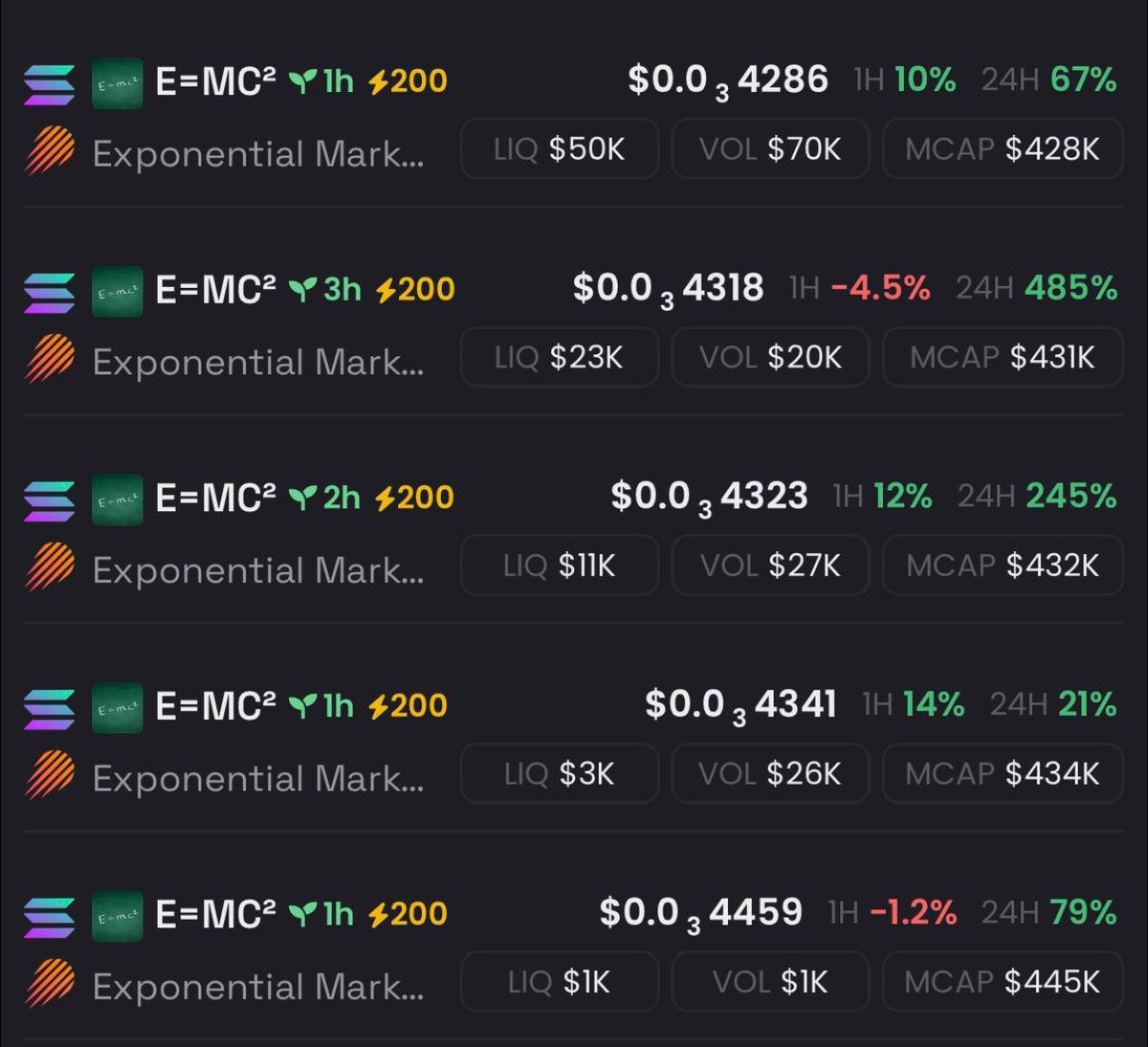 emc2dotfun's tweet photo. This is what is possible when the community bands together: https://t.co/g9sNf1jQWj