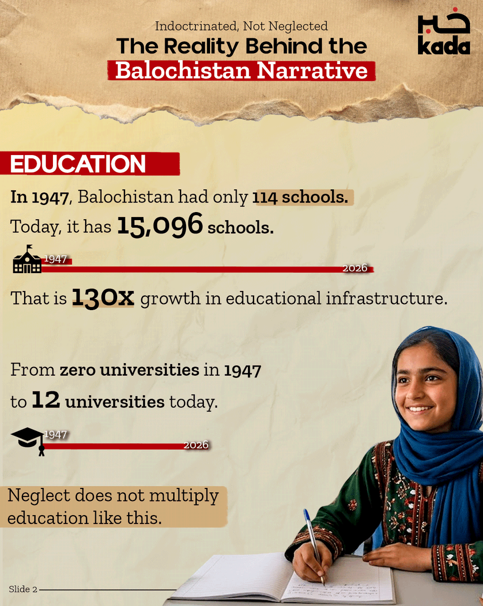 Khabar Kada tweet media