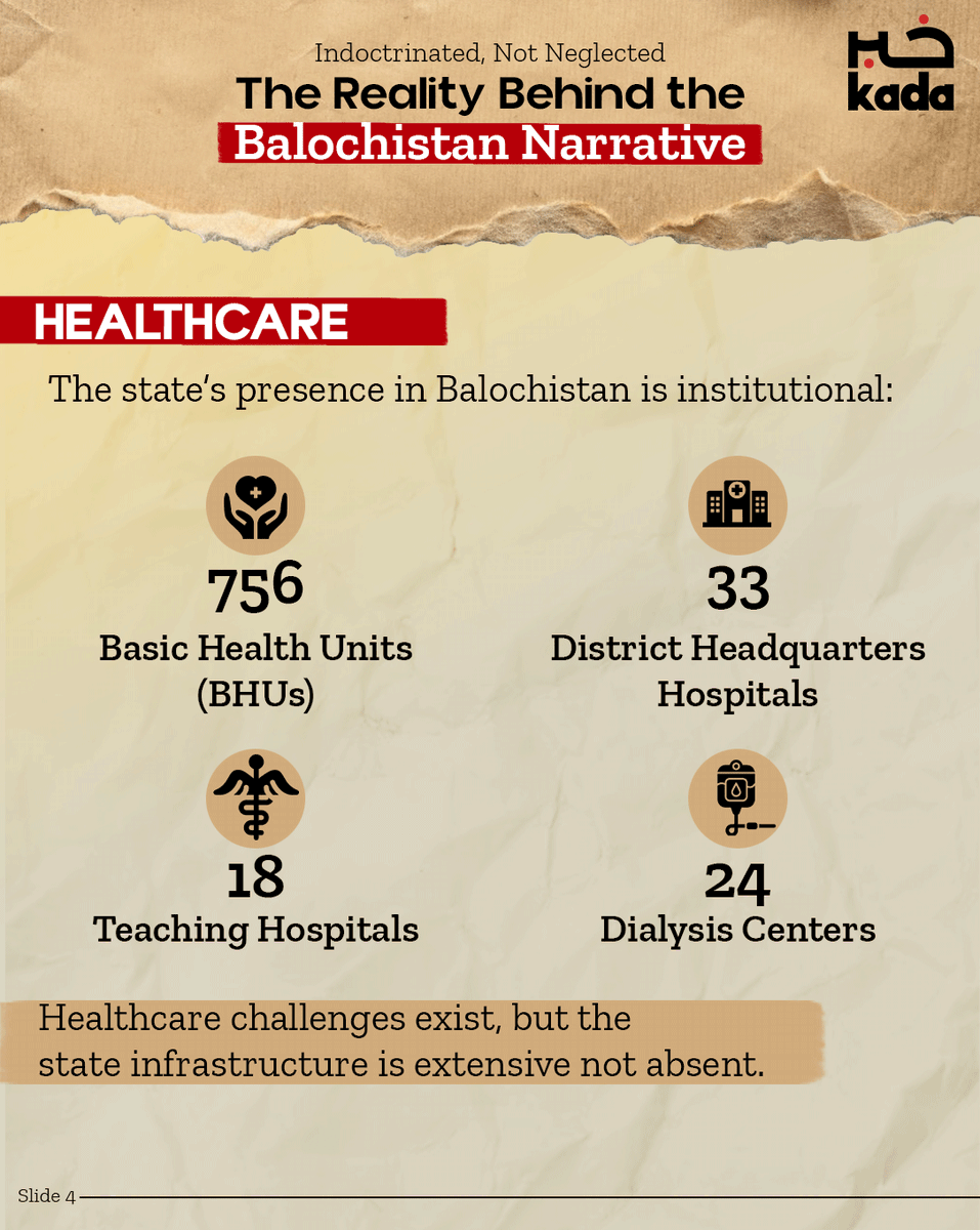 Khabar Kada tweet media