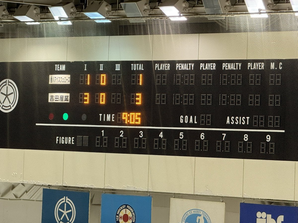 icefellows's tweet photo. 全日本B 2ピリ終了
香川IF1-3吉田産業 https://t.co/12N2b814vD