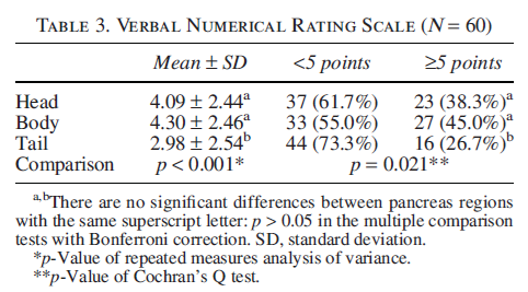 Research Centre for Active Living & Wellbeing tweet media