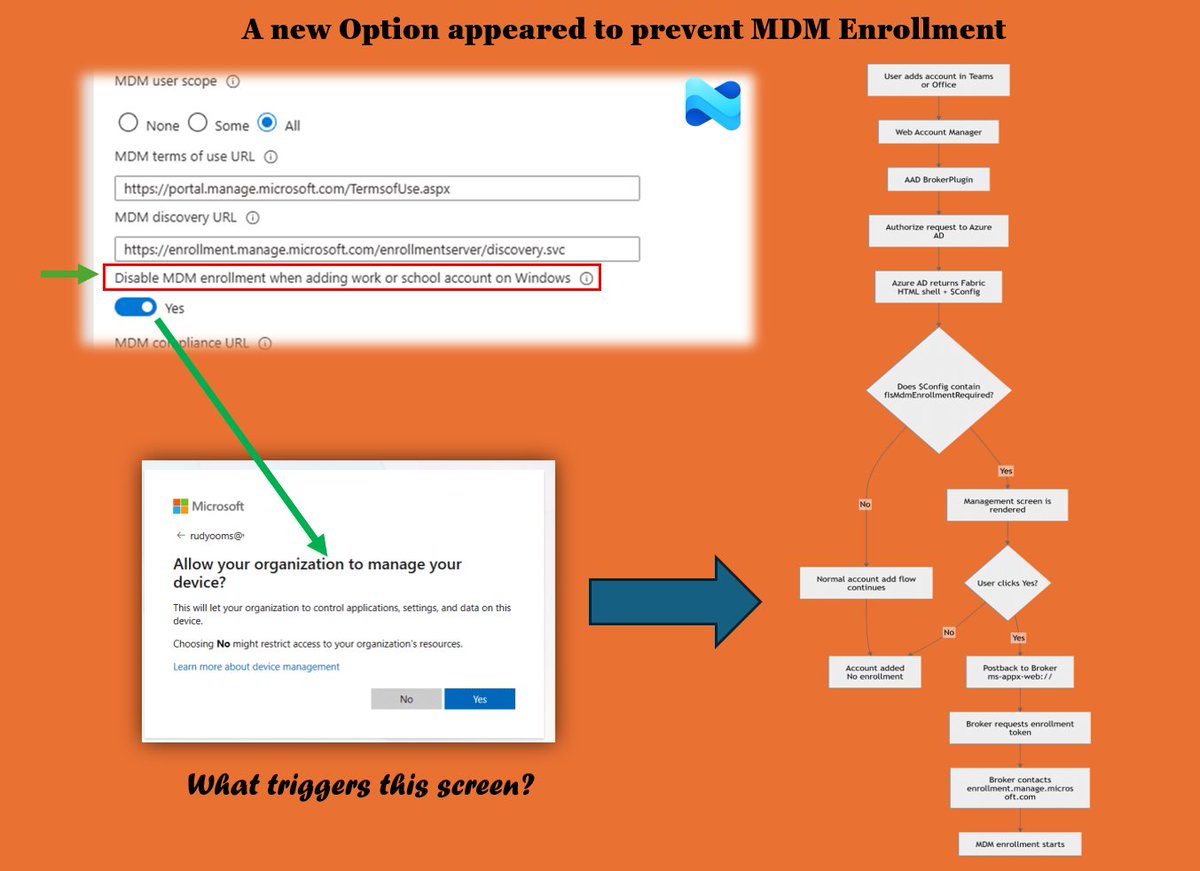 Rudy Ooms tweet media