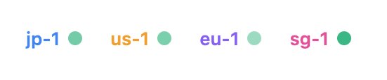 craft_warriors's tweet photo. We've added multi-region support! 🌍

#CraftWarriors https://t.co/rgG3HN1NAc