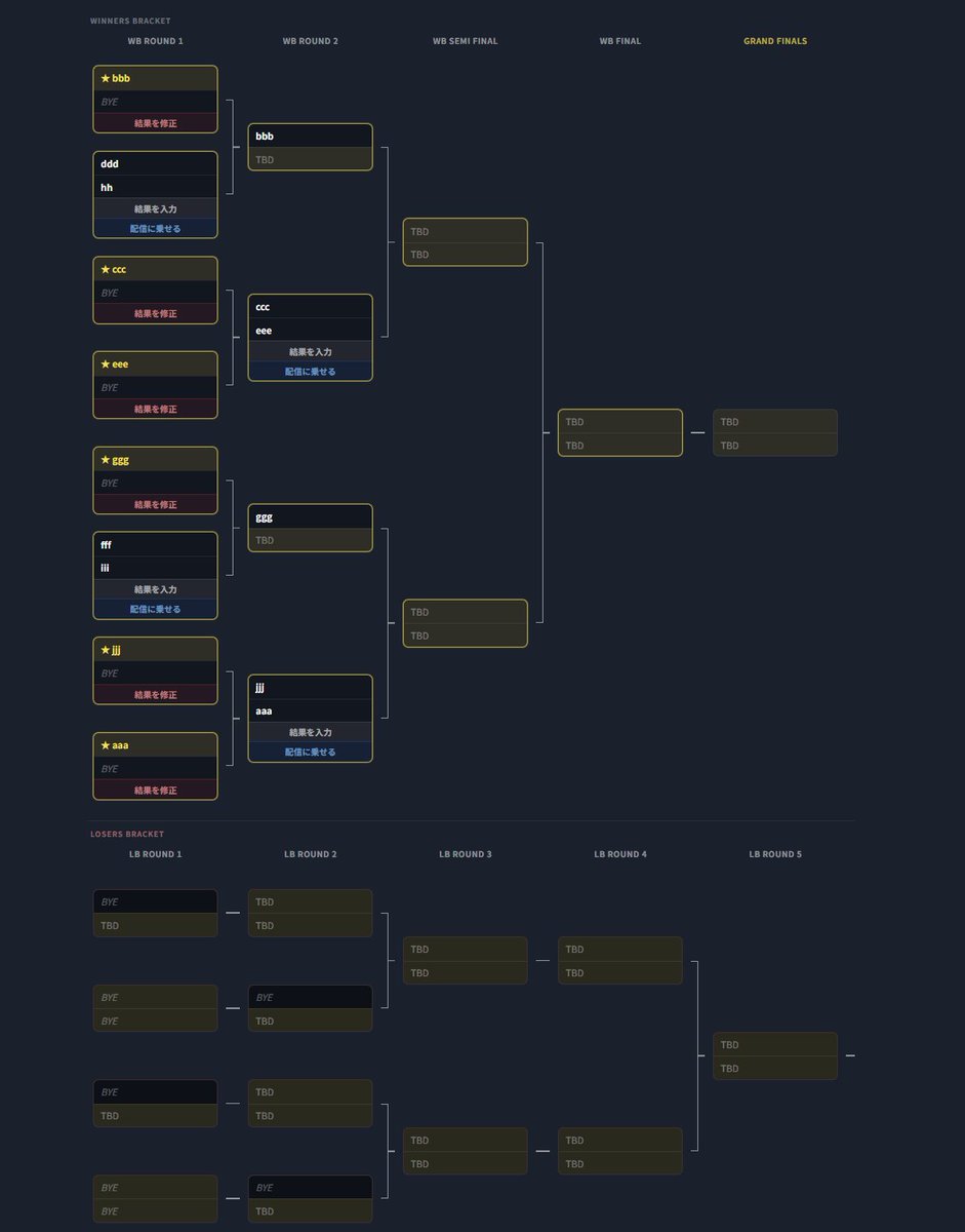 ほしみや tweet media