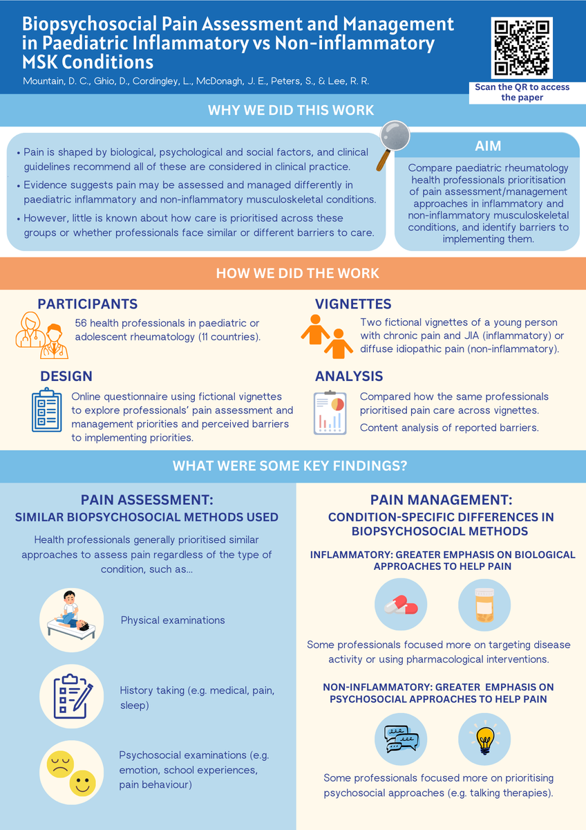 Dr Danielle Mountain tweet media