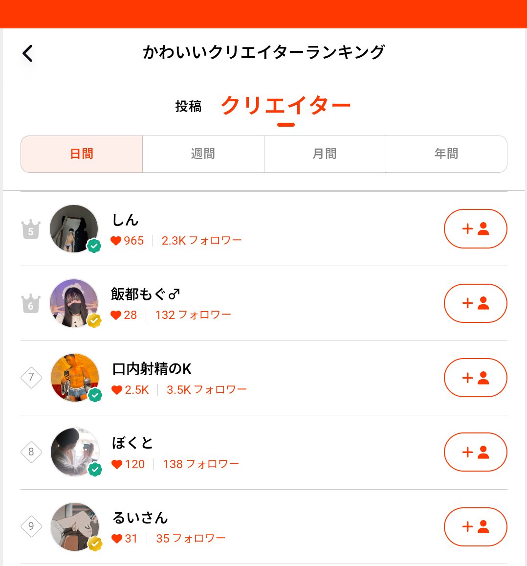 ぼくが応援しているぼくとくん(<a href="/bokuto24h/">ぼくと</a>)がmyfansのかわいいクリエイターランキング(日間)で8位だった！！！
CandFansでフォロー、プラン加入してるからmyfansではフォローしてないのがバレる笑