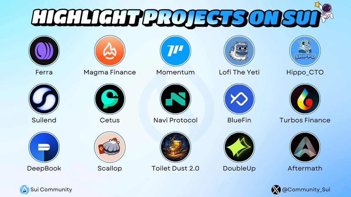 Sui Community💧 tweet media