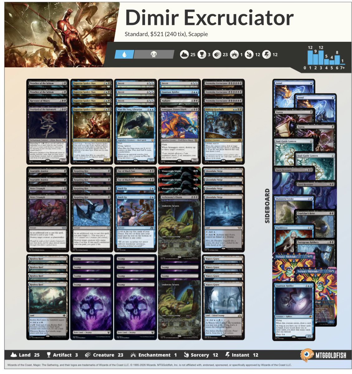 CausewayBay tweet media