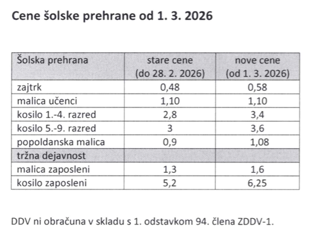 RESETIRAJMO SLOVENIJO!! Erik Zupancic tweet media