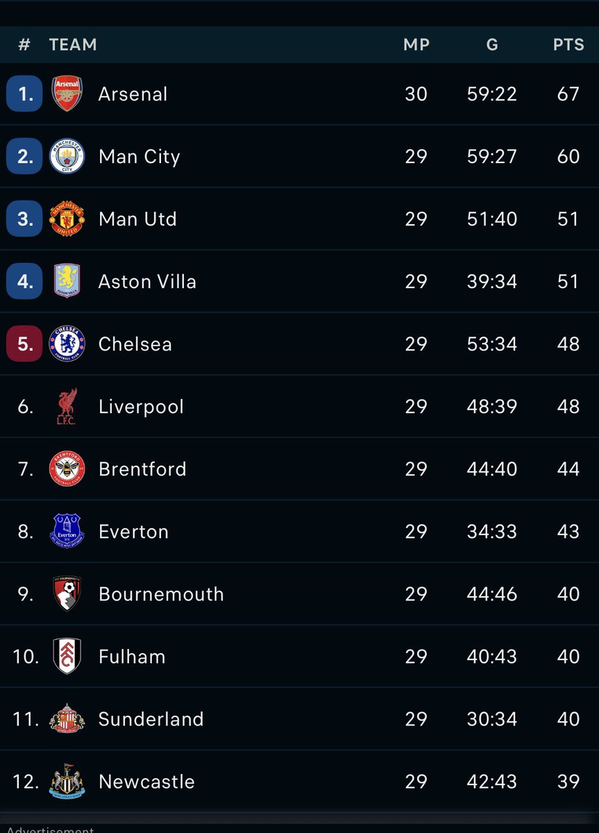 Gary Sandford tweet media