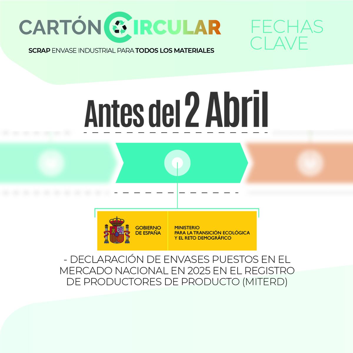 Cartón Circular tweet media