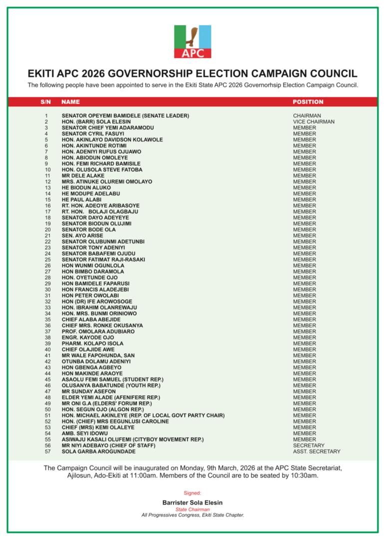 H.E Biodun Abayomi Oyebanji <a href="/biodunaoyebanji/">Biodun Oyebanji</a> has shown he is a youth loving Governor with this Ekiti APC 2026 Governorship Election Campaign Council. 

Congratulations to City Boy Movement Ekiti State <a href="/cbmekiti/">CBM Ekiti State</a> , Makinde Araoye <a href="/mkdAraoye/">Makinde Araoye</a> , Sunday Asefon, Asiwaju Femi Kasali .